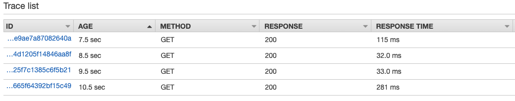 Trace list after caching